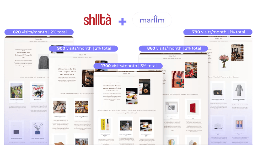 For revenue teams looking to scale customised sales funnels without the exorbitant expense of traditional ads, Marllms suite of tools offers a compelling alternative. By capitalising on the vast, yet often overlooked search market, Marllm not only facilitates a significant reduction in advertising spend but also enhances the effectiveness of customer acquisition strategies. In this new age of digital marketing, being smarter, faster, and more personalised isnt just an advantage—its a necessity.