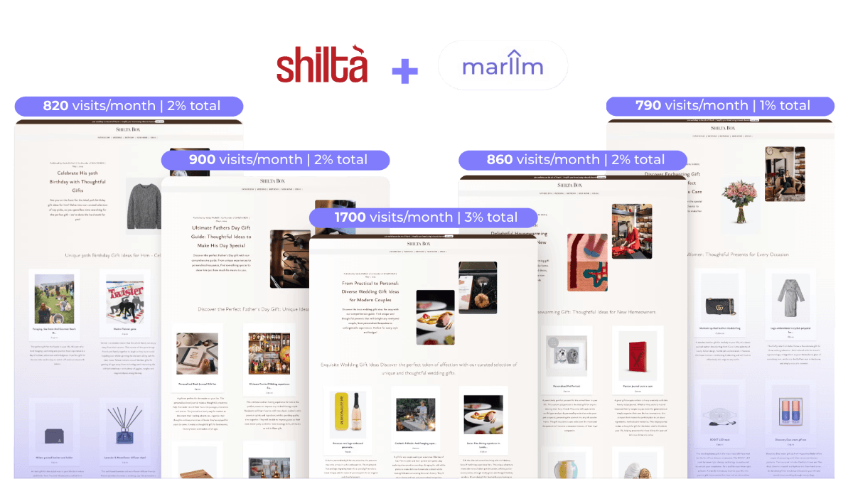 tips Scale Smart: Affordable Marketing that Grows with Your Business!