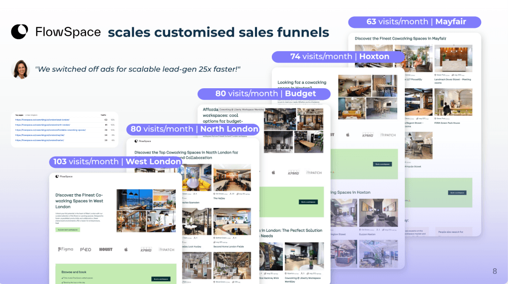 How to overcome Real Estate enquiries challenges? real estate faces difficulties in becoming highly discoverable. Relying on word of mouth isn't enough, ads with broad local keywords can deplete the budget. To stand out, real estate businesses need new and proven strategies that pinpoint their exact audience.