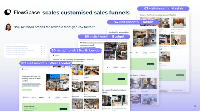 How to overcome Real Estate enquiries challenges? How to overcome Real Estate enquiries challenges?