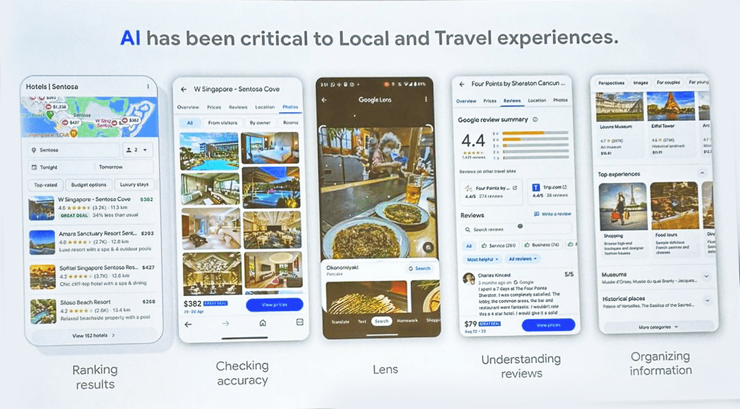 This means creating great content landing pages that offer rich data and can be easily discovered by audiences locally everywhere. This approach offers advantages such as:
- no limit to how many content pages can be published
- better targeting with more tailored 'digital brochures'
- cost efficiency - cheap landing pages that unlike ads have a long lifetime without much cost.