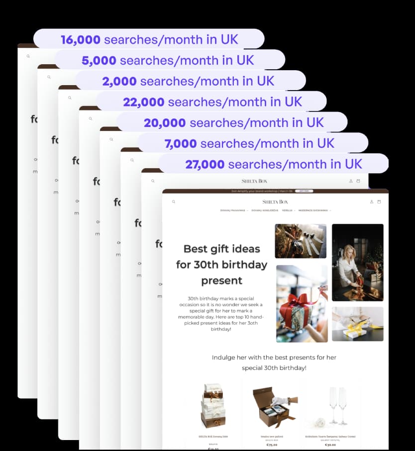 sales Optimising Your Customers' Journey with Lead Magnets to Boost Sales