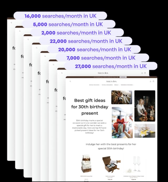 The best alternatives to ads post 3rd party cookie deprecation The best alternatives to ads post 3rd party cookie deprecation