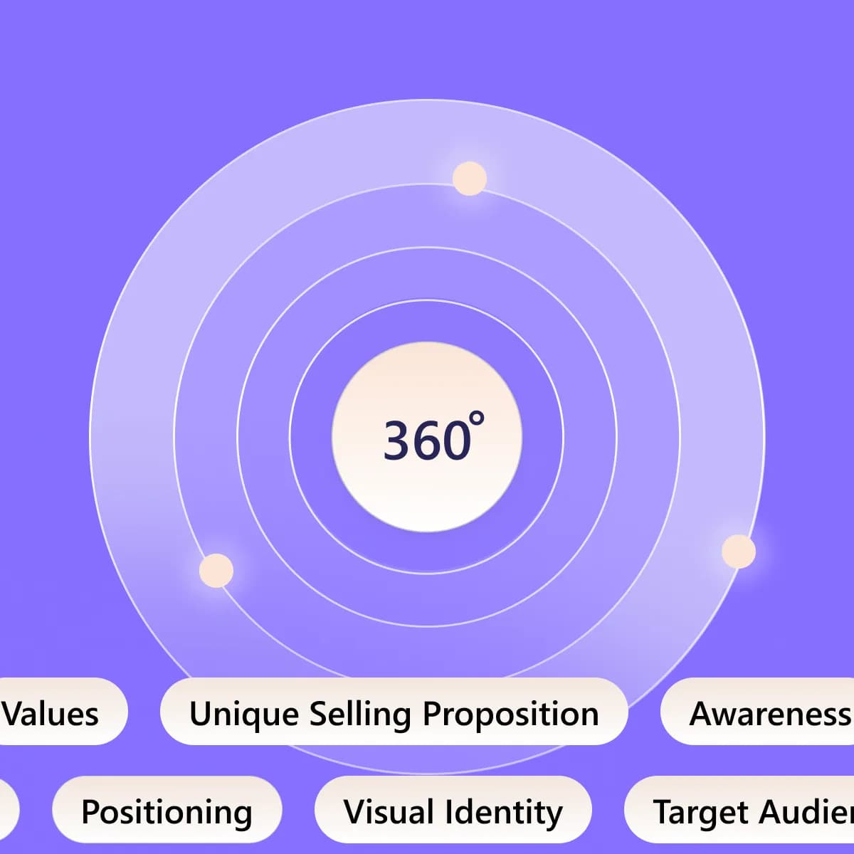 sales Innovative Approaches to Boost Your Online Engagement