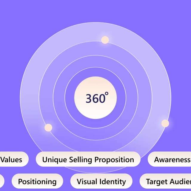 Create Instant Trending Content for Revenue Generation Create Instant Trending Content for Revenue Generation