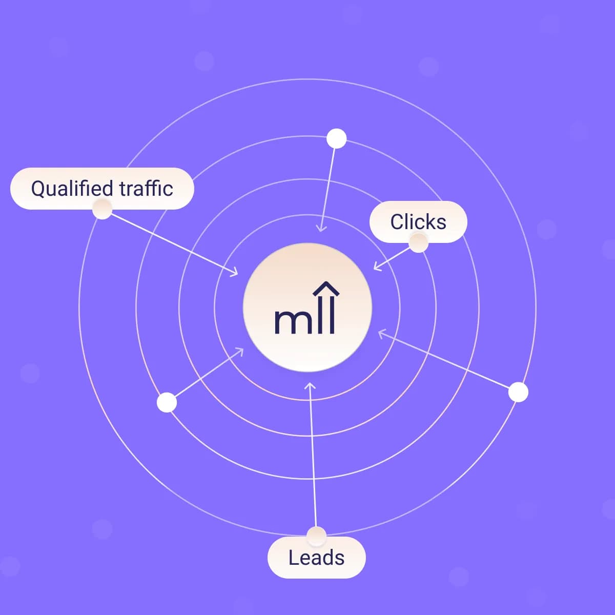 seo Unlock Top Rankings: Master Bing’s Algorithm for ChatGPT Success!