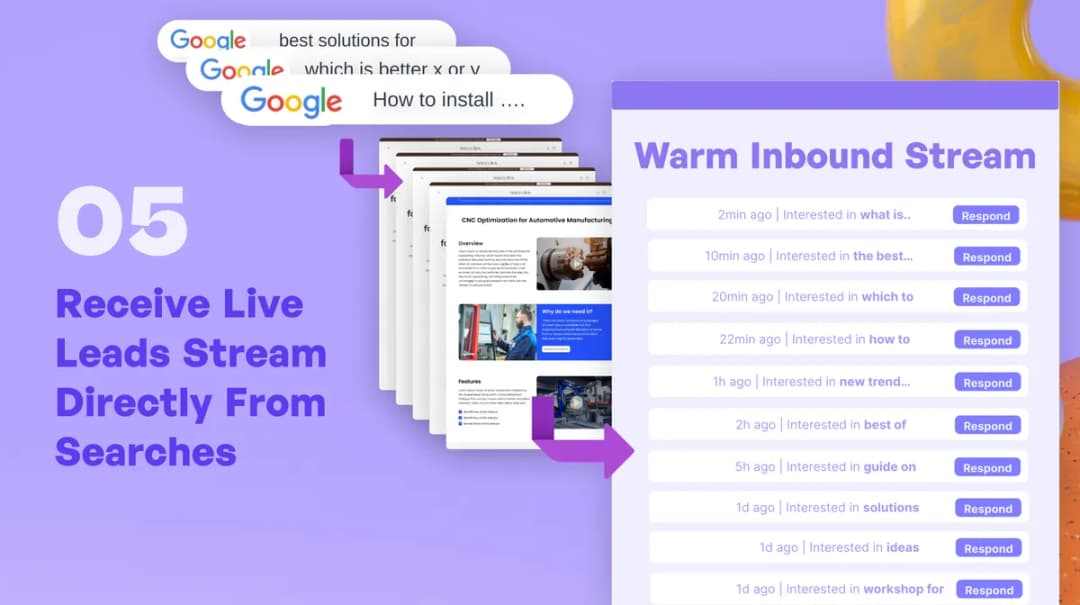 What sets our platform apart is its laser focus on solving a specific, niche problem. In a world where many different tools attempt to tackle every individual issue, marllm instead excels at addressing the primary pain point for your business: content creation automation.
For marketers and businesses that know the importance of effective organic content but lack the time or resources to execute it manually, our platform is a perfect fit.
marllm’s platform doesn’t just save time; it delivers results quickly and effortlessly. For businesses looking to scale and improve efficiency, our platform is perfectly positioned to become a crucial part of your growth strategy. We can provide exactly what many businesses need to grow and succeed in an ever-increasingly competitive market.