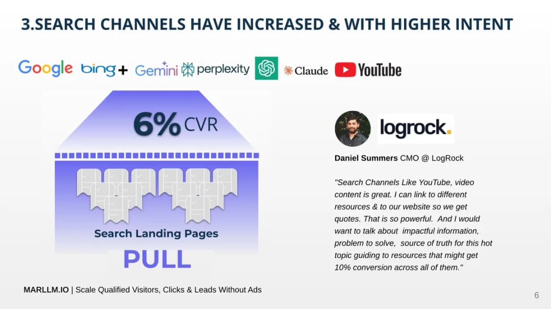 As you navigate the evolving world of digital marketing, investing in the right tools is essential for cultivating organic growth. By leveraging solutions like marllm AI Marketing Consultation, Yesware, Similarweb, marllm Rich Content Design, Outgrow, and Zoek Marketing, you're positioning your business to thrive well beyond traditional, paid advertising methods.
Cultivating qualified visitors, clicks, and leads is more attainable than ever, and with the right strategies, you can achieve sustained growth that resonates with your audience. Embrace these tools, and let’s set your business up for success.