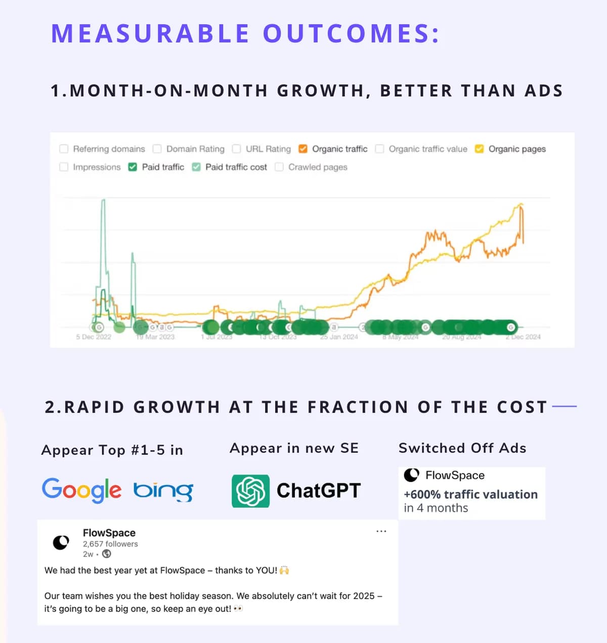 products How You Can Boost Your Sales Naturally with New AI-Driven Inbound Marketing Strategies.
