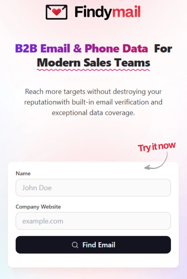 marketing by general marketing by general