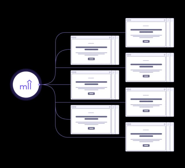 How To Create Buying Trigger Points In Your Funnel Process How To Create Buying Trigger Points In Your Funnel Process